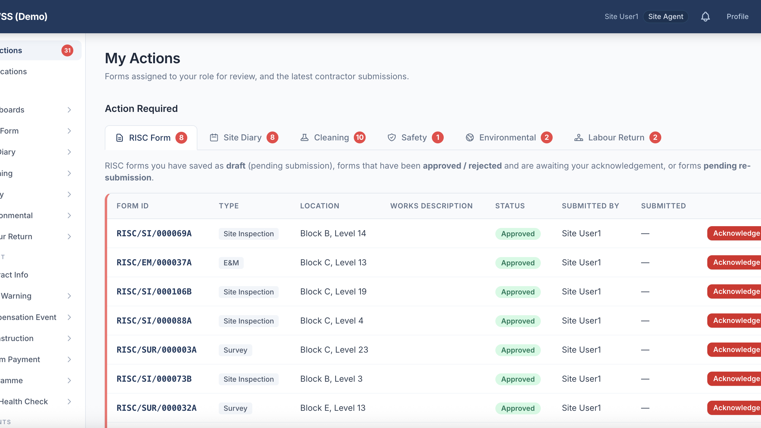 DWSS main dashboard